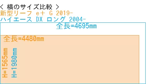 #新型リーフ e＋ G 2019- + ハイエース DX ロング 2004-